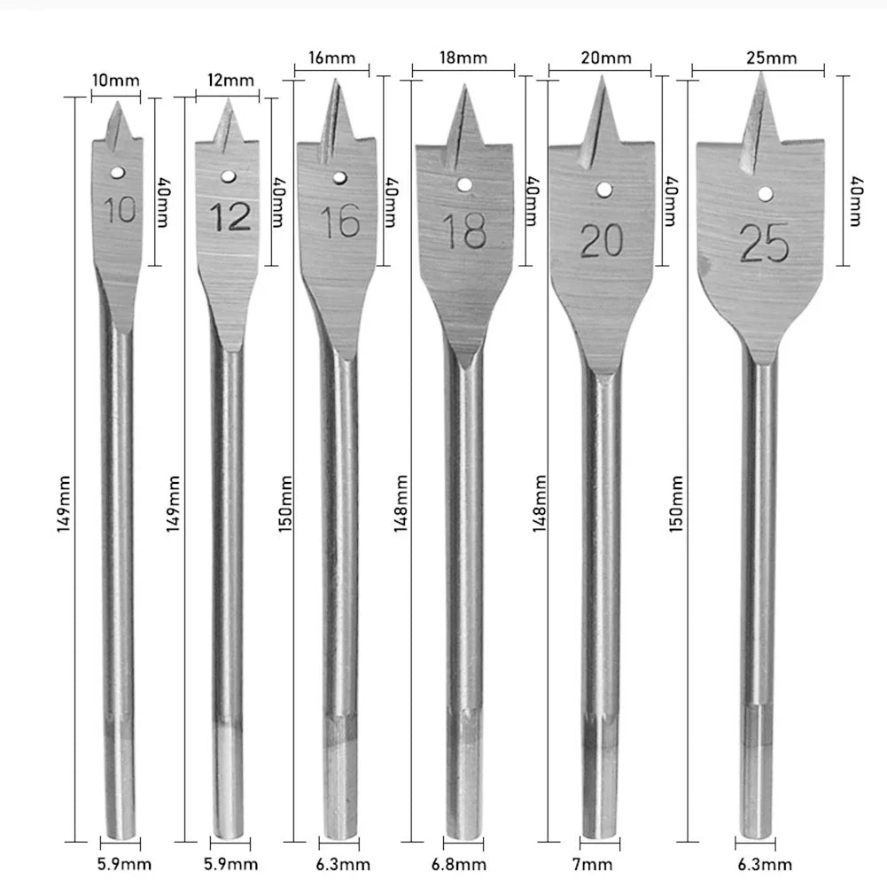 Flat Drill Bit Kit