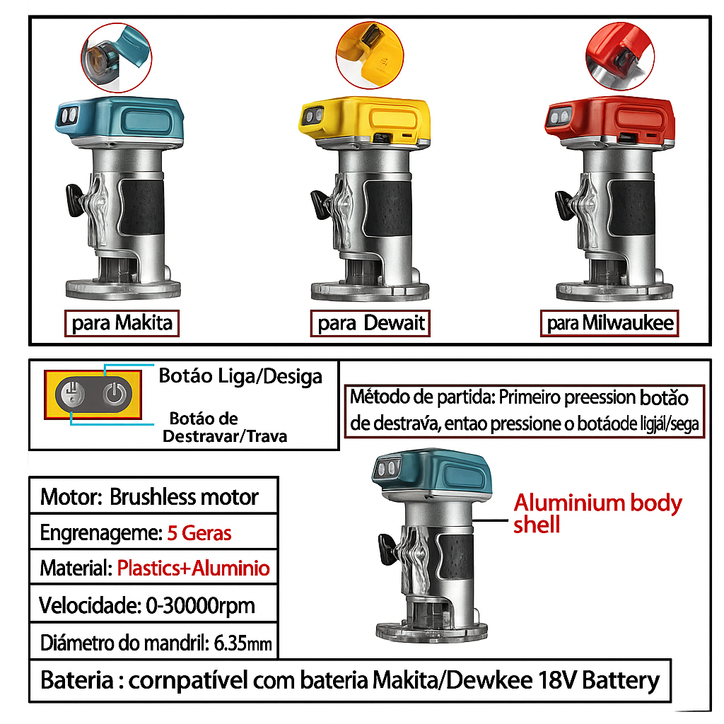 Cordless Manual Router without Battery (Makita/Dewalt/Milwaukee)